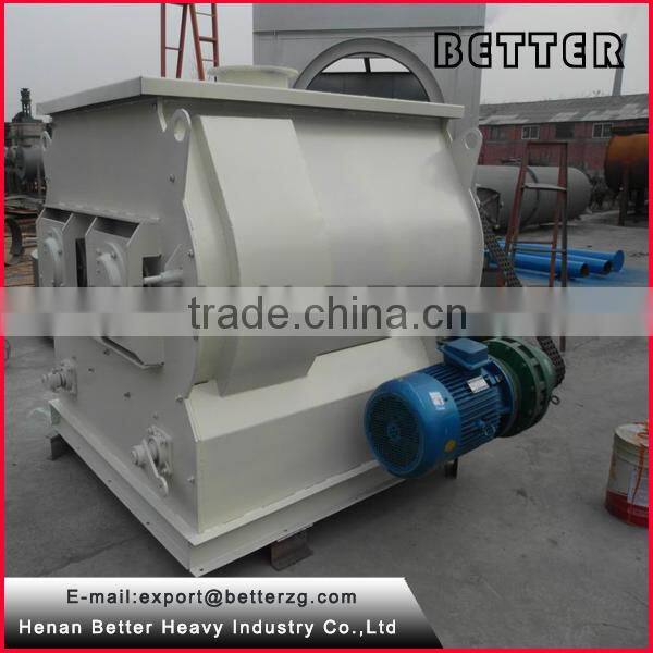 Henan Better Mixing cement plastering machine