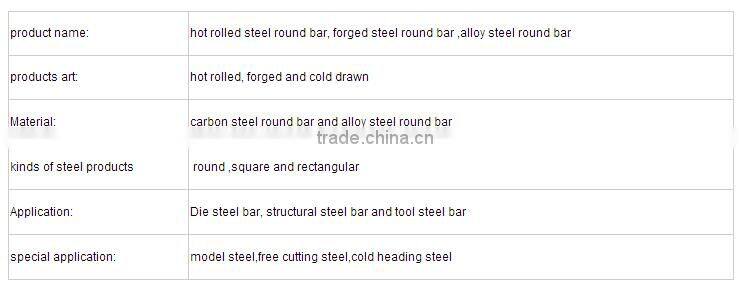 high quality forged carbon steel round bar supplier made in Guangzhou China