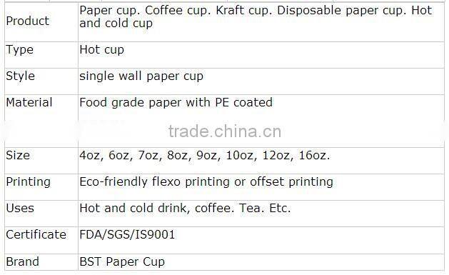 wholesale custom printed disposable paper cup raw material with customer logo