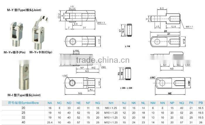 Mini Cylinder Accessory M-PHS
