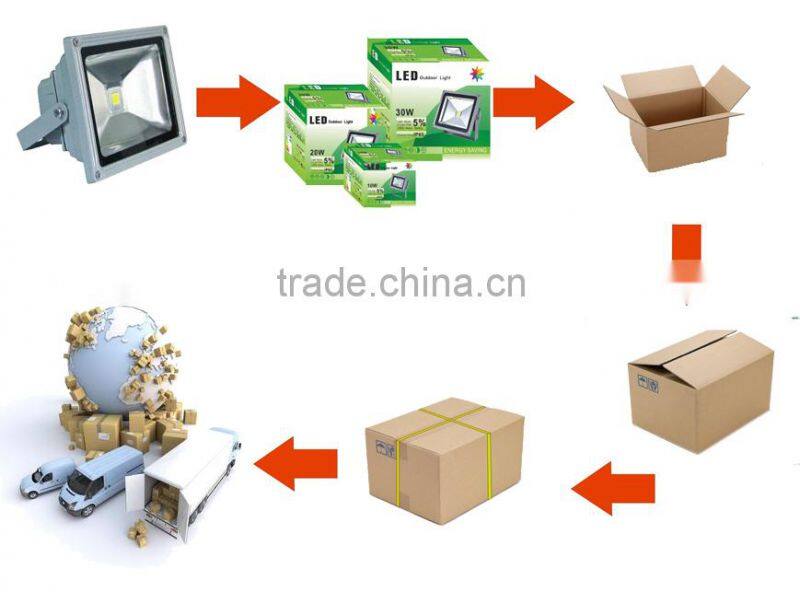 2016 ECONOMIC led led flood light 150w lampe a led