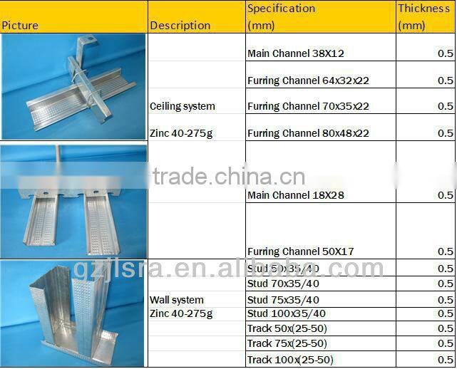 ceiling and wall partition