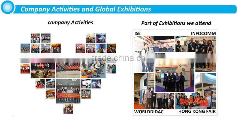 65inch IR interactive display all in one pc touch screen Led with factory price