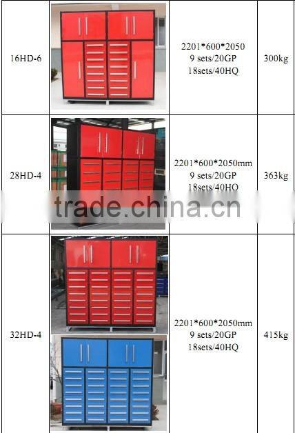 High quality 10ft-12 drawers metal tool cabinets