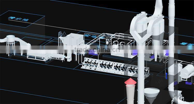 China SIDA full automatic potato starch production line