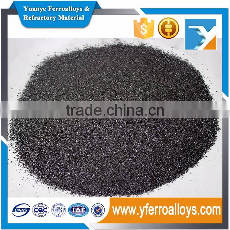 Hot sale Ferrosilicon powder