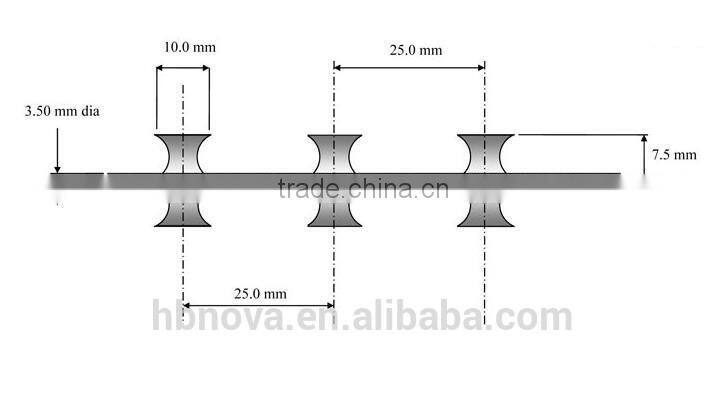 Razor barbed wire fencing/ razor barbed wire