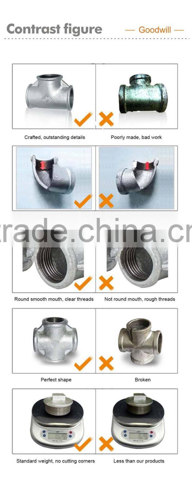 british standard pipe fitting baked galvanized plug