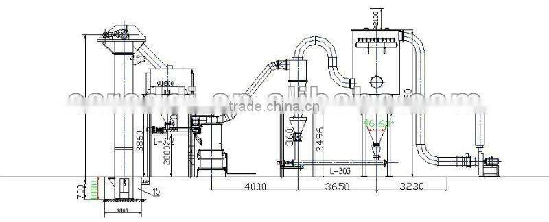 Hot sale Complete Set Carbon Black Powder Processing Machinery