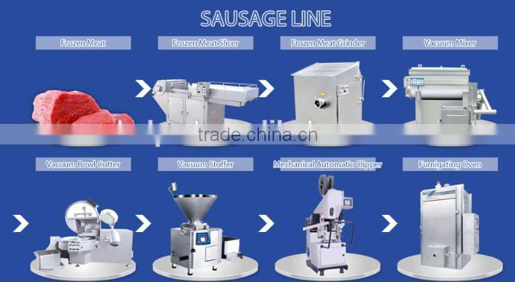 Sausage stuffing machine, Industrial sausager maker