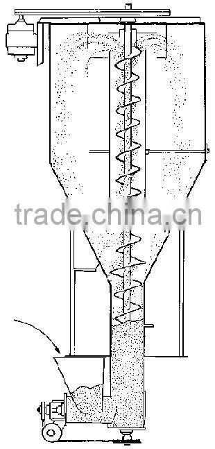 3kw 1000kg/h feed processing pig feed mixer