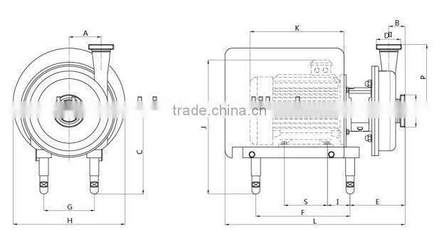 Stainless Steel Pumps with Different Capacities