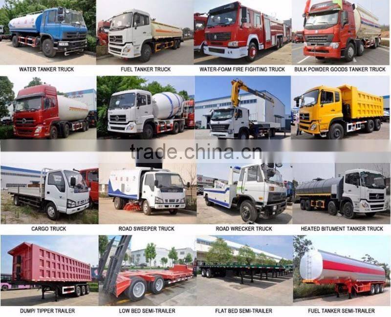 JMC mini insulated van box truck from china