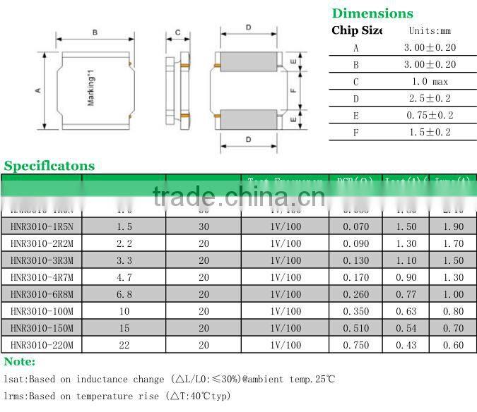 current transformer sensor sensor