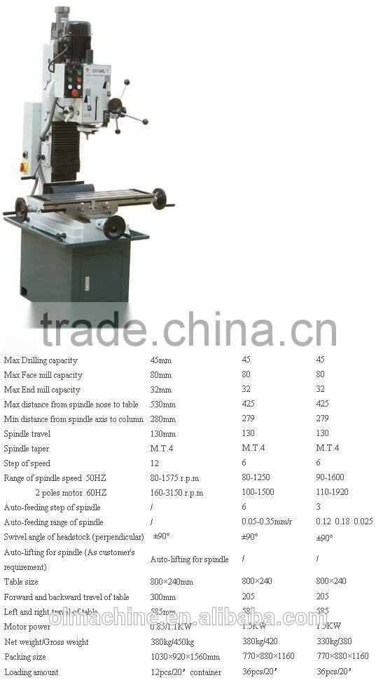 Drilling and Milling machine ZAY sery, with dia 20 25 32 40 45 50mm
