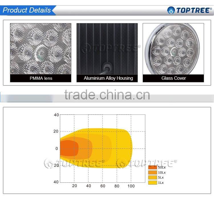 18w 12v 24v Farming Work Light for trucks Agriculture Tractor