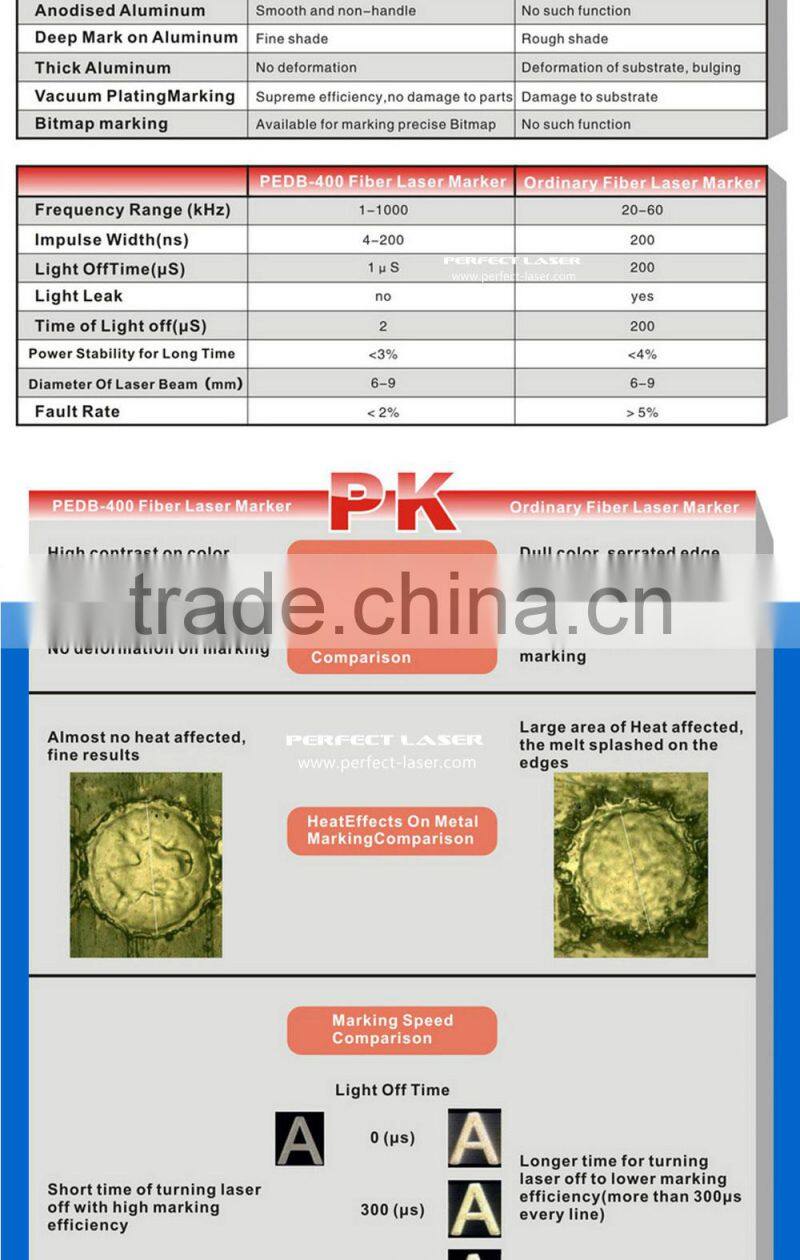 Gift Box Laser Marking Machine ear tag laser marking equipment