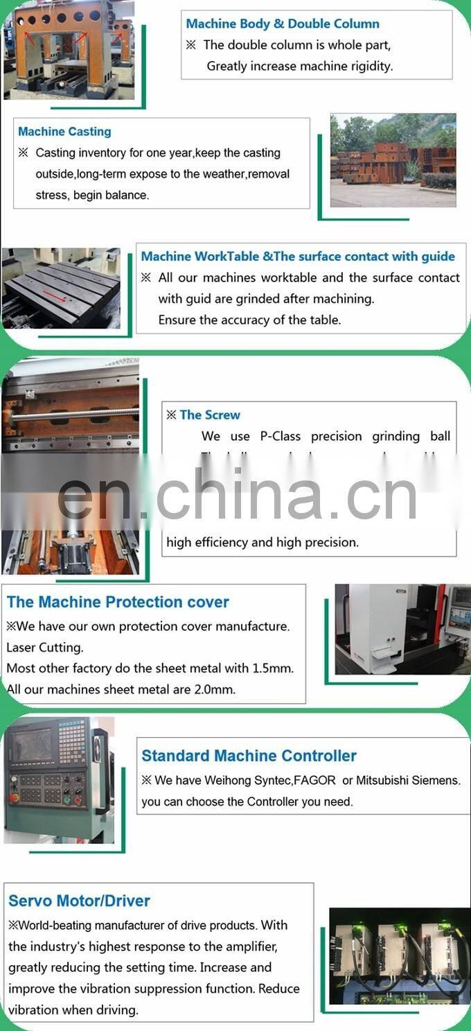 Cnc mini milling machine 3 axis with 21years Establishment history