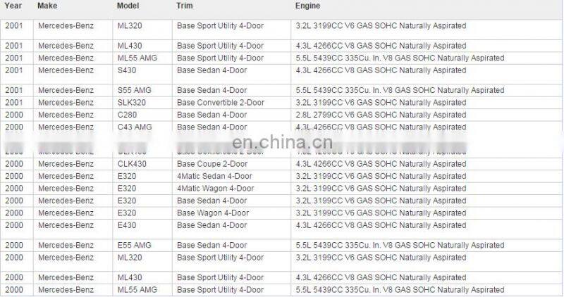 GOGO Engine Oil Cooler for Mercedes CL500 E320 E55 G500 ML320 ML55 S500 SLK320 OEM 1121880401/1121840061/1121840261/1121840361