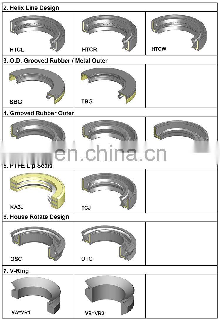 Wholesale Screw Compressor Corteco TB Oil Seal Metal Oil Seal For Compressor Seal