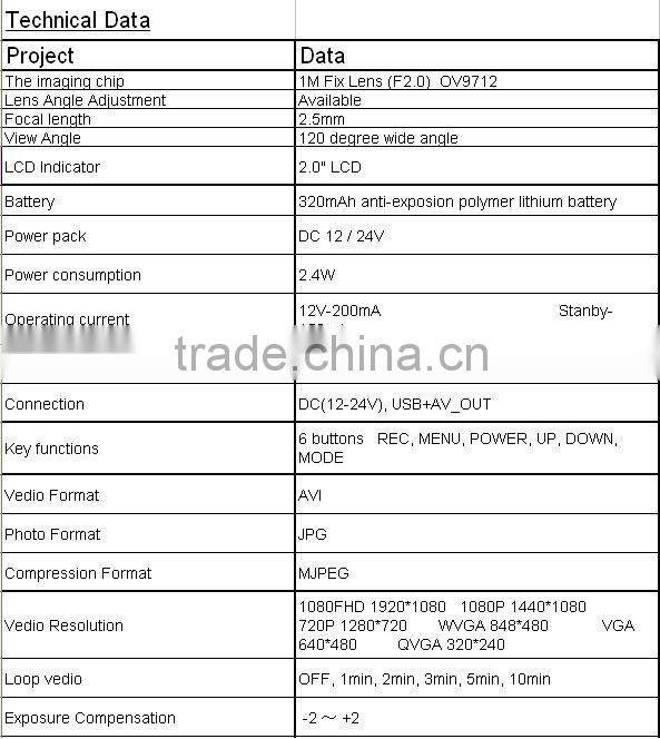 Car black box G-1088H HD CAM