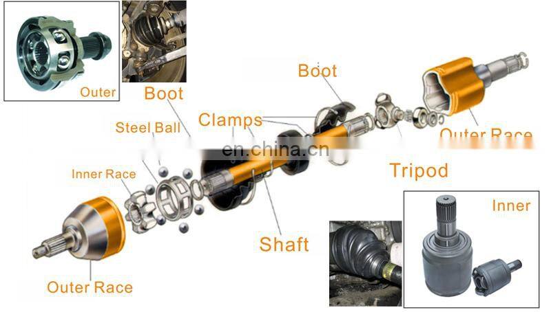 34D498099A Front Axle Steering Wheel Side Drive Shaft Outer CV Joint Boot Kit for VW SANTANA