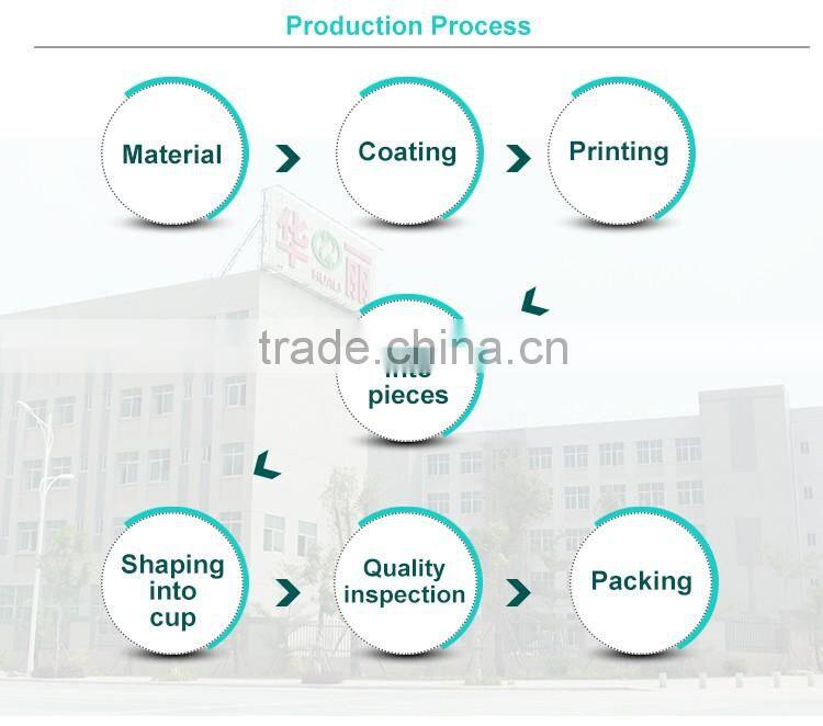 custom printed ripple wall paper coffee cup