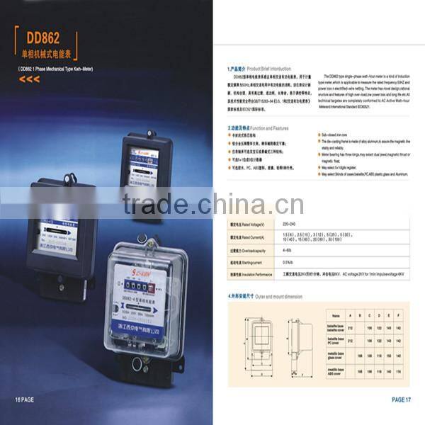 Provid KWH METER,electricity meter,ammeter,any meter for measuring electricity