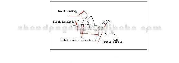 YD62 Hall effect rotation speed sensor