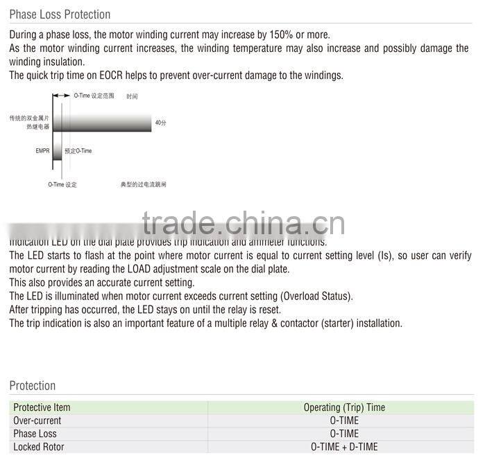 EOCR-SS Electronic Overload Relay