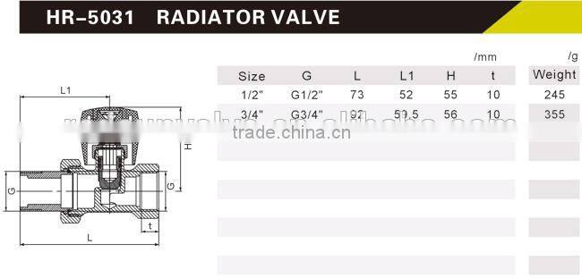 HR5031factory manufacture brass forged thermostatic water radiator valve