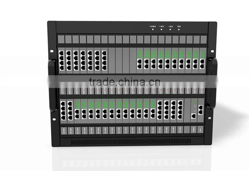 Shenzhen Hot Sales for 300 users remote contol switch