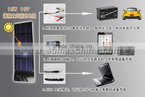 2013 newest 12w 18v waterproof fexible solar panel charger