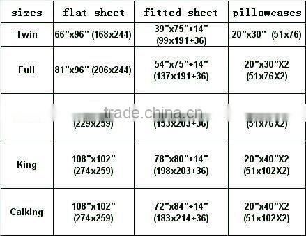 Trade assurance/C40*40/133*72/high quality panel printing 3D floral design fabric for bedding set