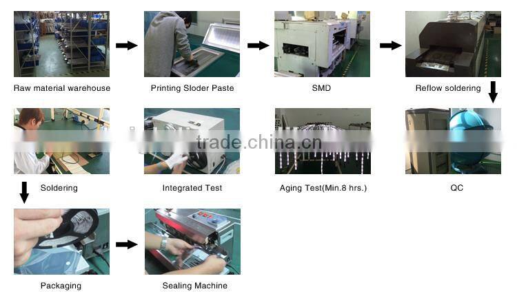 5050 Waterproof IP68 Warm White 60led UL certificate 5050 led strip light