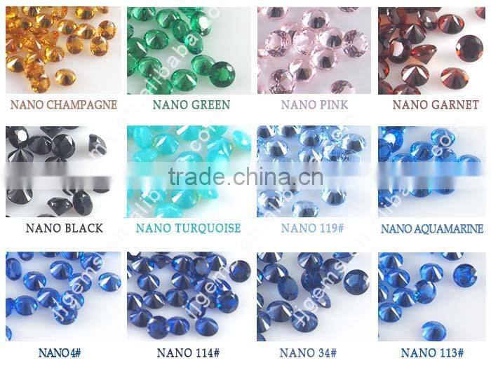 Top Quality synthetic emerald stone price nano emerald