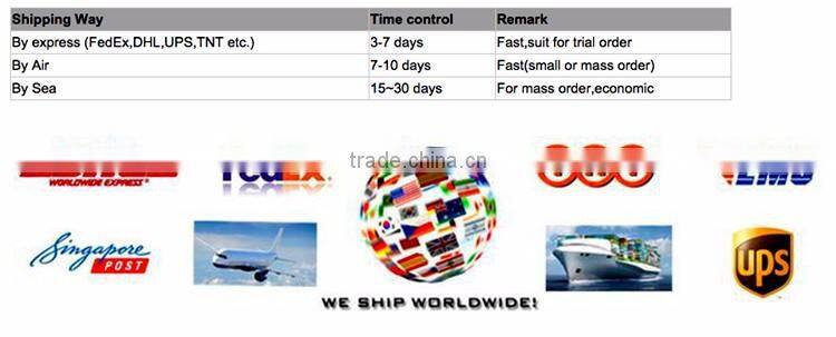 3d pla filament for 3d printer ultimaker,makerbot,reprap,Stratasys,Objet