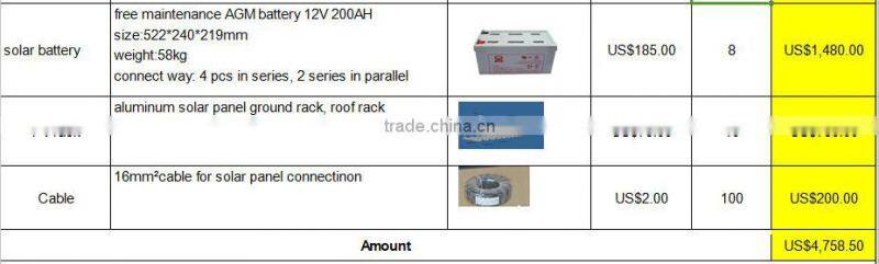 3kw Solar Energy System 3000w solar mounting system