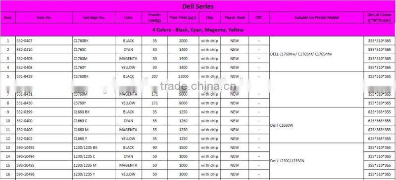 Printer Toner Cartridge Replace for Dell 3330B / 330-5207 , Dell 3330DN