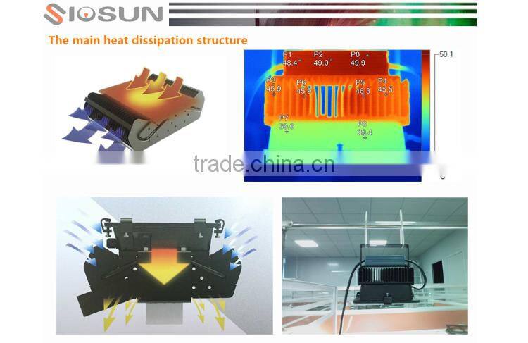 factory price 50 w high efficiency COB led flood light