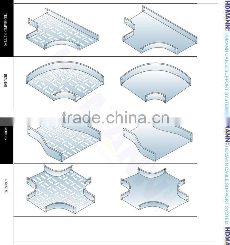 HDG cable tray .(strong.with CE Hot Sell)