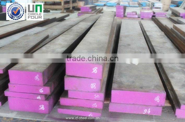 P20/3Cr2Mo/1.2311 Mould steel