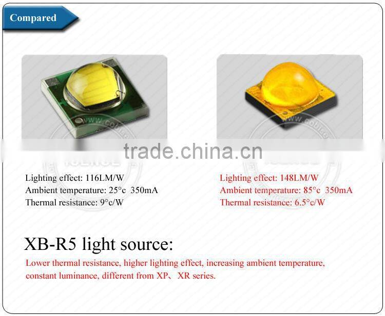 New Fashionable Design H4 H7 H8 H11 Car LED Signal Light Turn Fog Light