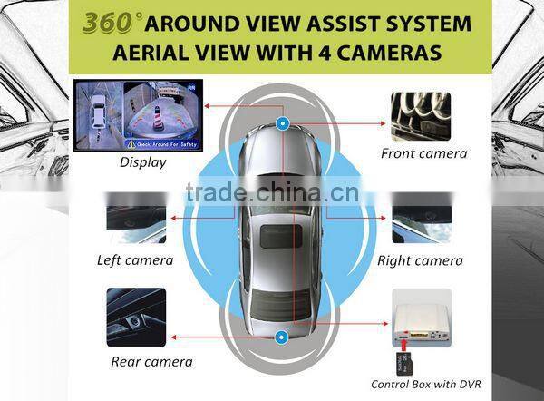 Chelong Original Manufacturer 2015 new 360 degree around view car cctv camera recorder