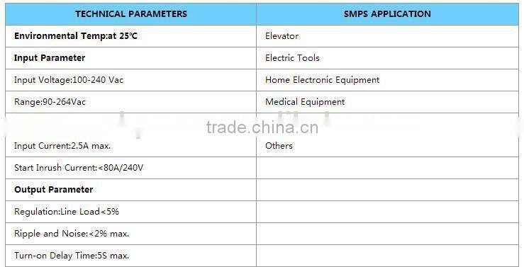 120W High power supply, power adapter, SMPS
