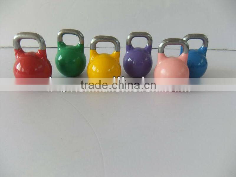 Finger Kettlebell
