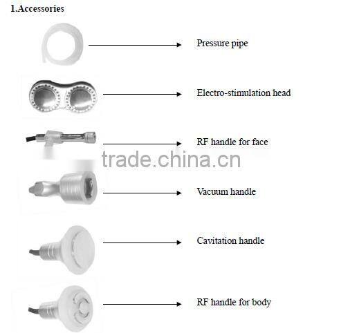 hot 2014 RF face beauty wrinkles removal and fat burning cavitation slimming beauty equipment(CE approval)