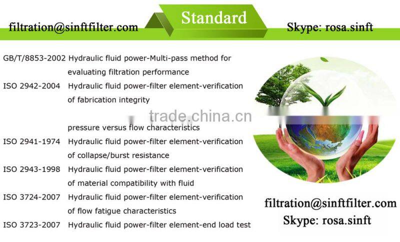 SOLBERG 851/1 Filter Element