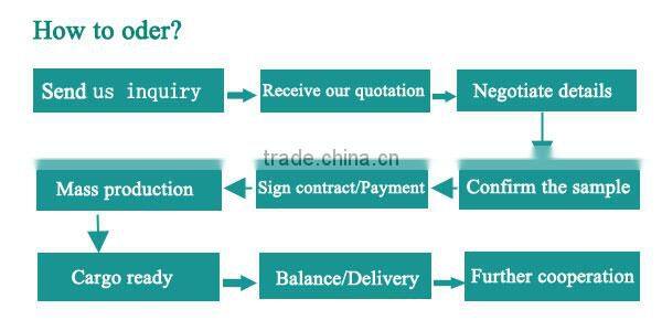 EAS spider alarm tag Anti theft spider EAS security Spider Tag