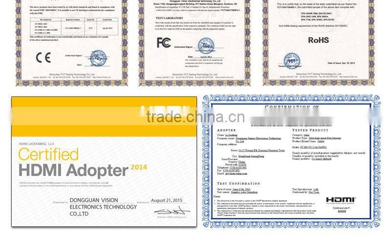 2-Port HDMI over Cat5 / Cat6 Extender Splitter, Transmitter for Video and Audio